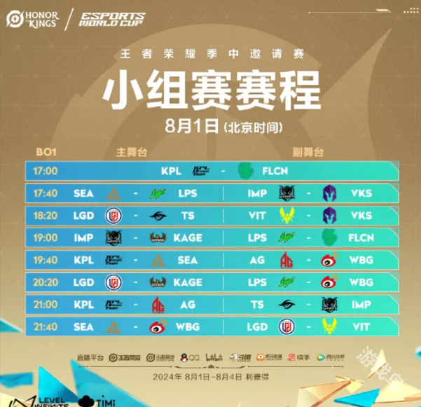 EWC王者荣耀项目小组赛赛程详情