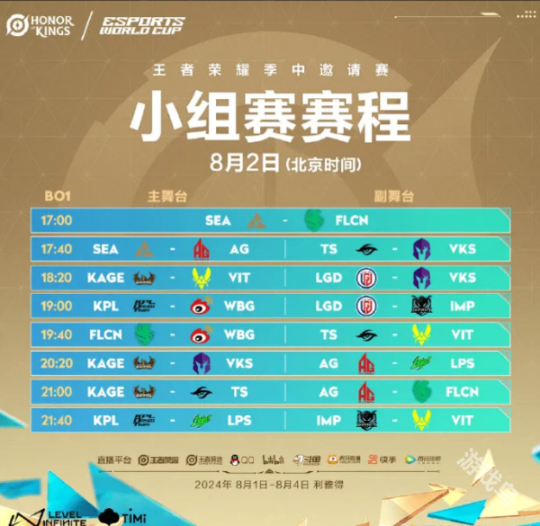 EWC王者荣耀项目小组赛赛程详情