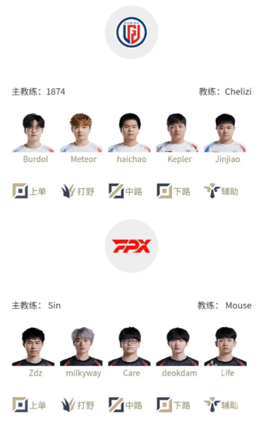 7月19日LPL夏季赛首发公布