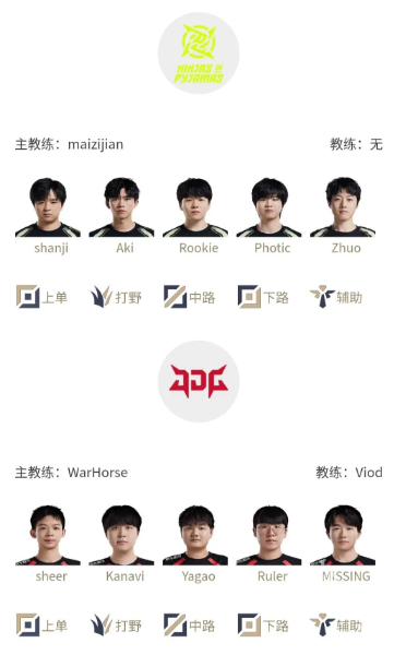 7月19日LPL夏季赛首发公布