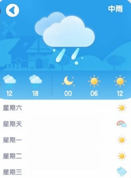 心动小镇怎么查看天气