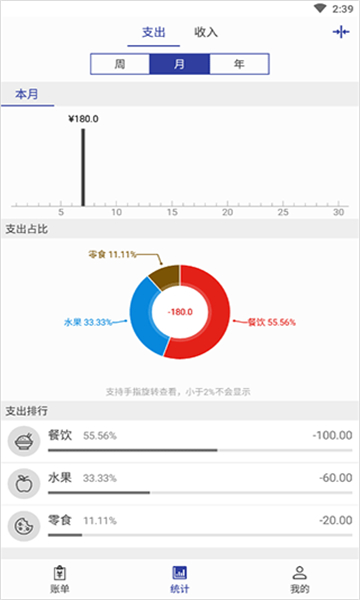 簡(jiǎn)約記賬截圖3: