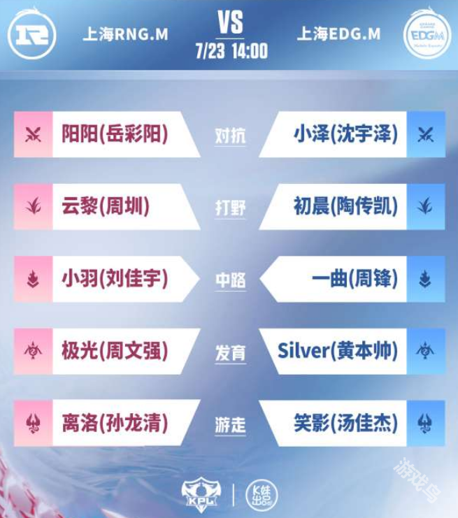 KPL7月23日战队首发