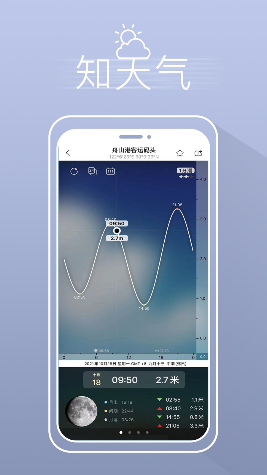 渔获app截图4: