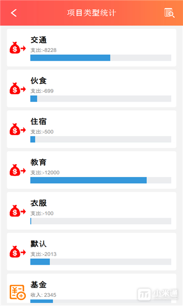 默然记账助手截图3: