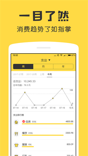 鲨鱼记账app最新版截图1: