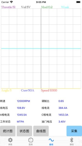 motornet远驱控制器截图4: