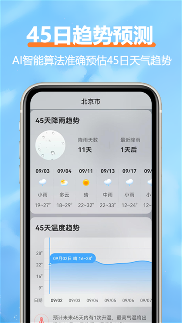 柔云天气预报截图3: