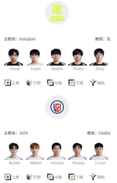 2024LPL夏季赛7月30日首发