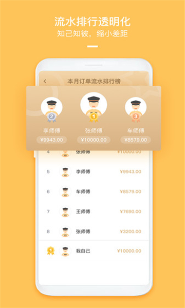 哈喽优行截图2: