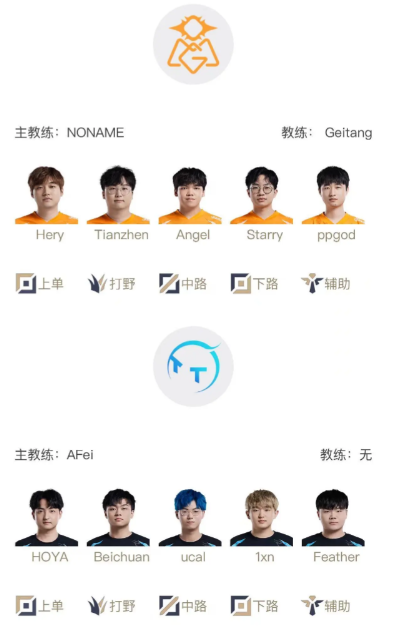 LPL夏季赛骑士之路8月5日首发公布
