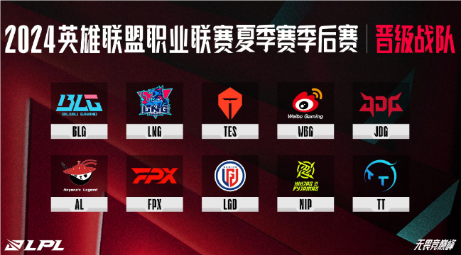 LPL季后赛队伍全部出炉