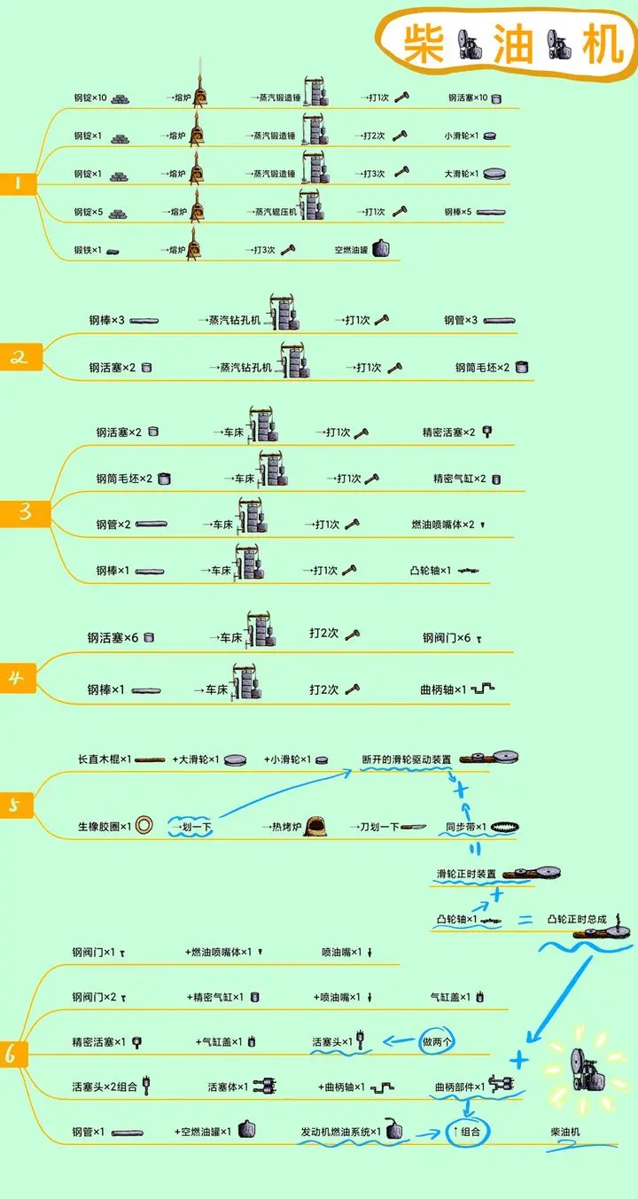 華夏人生手機(jī)版