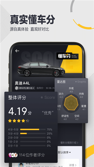 懂車帝app截圖1: