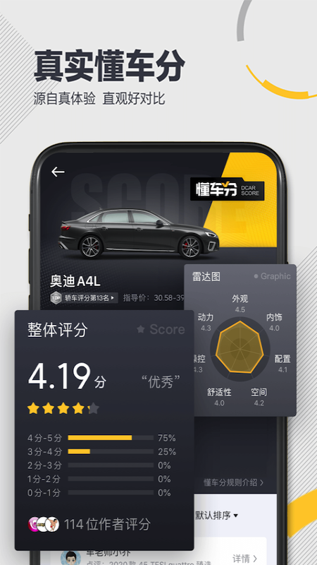 懂車帝app