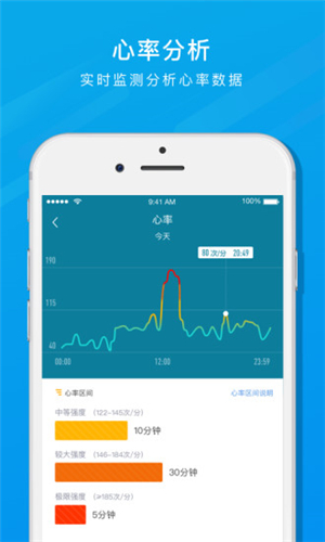 乐心手环app