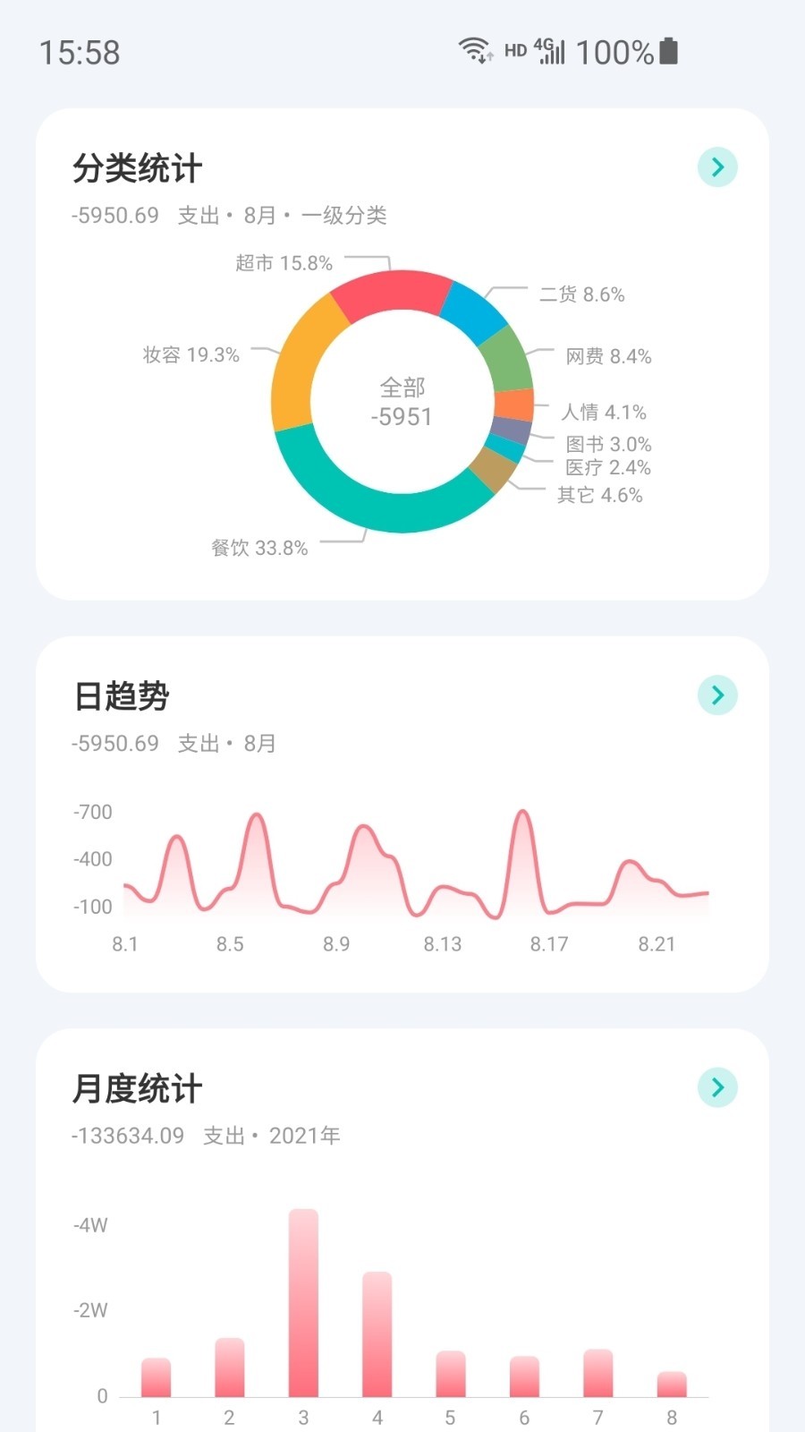 薄荷记账app截图2: