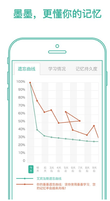 墨墨背单词app手机版截图2: