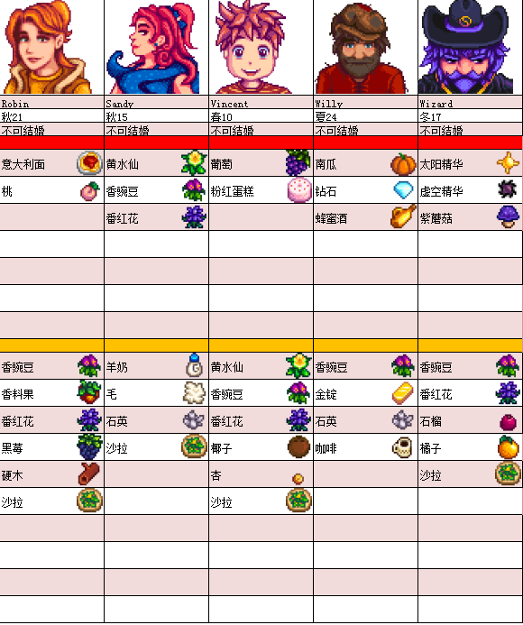 星露谷物语中文版官方正版手游最新版下载