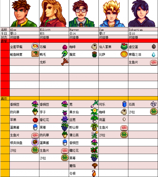 星露谷物语中文版官方正版手游最新版下载