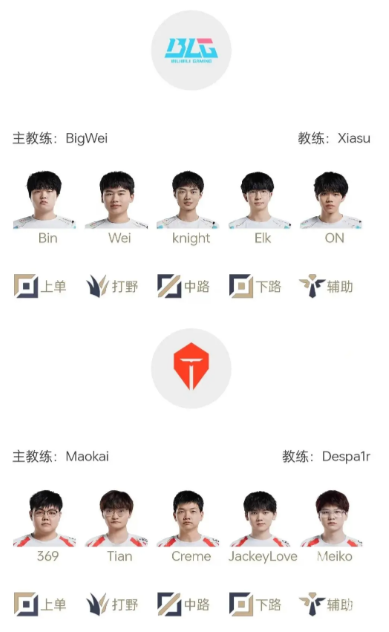 LPL8月21日首发详情