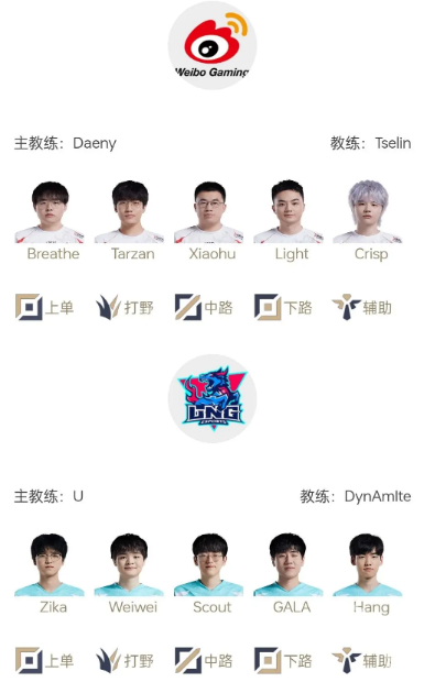 LPL8月22日首发详情