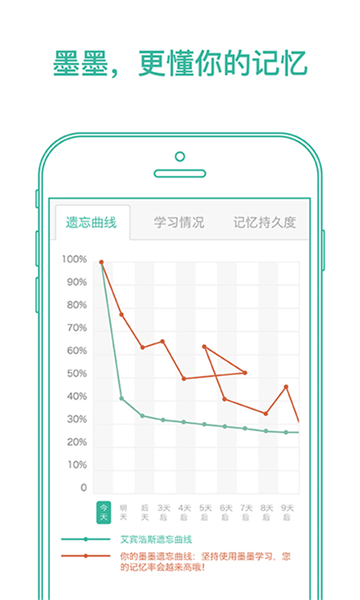 墨墨背单词精简版截图1: