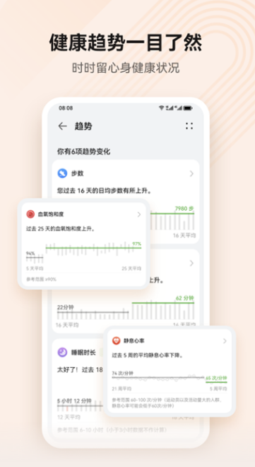 华为运动健康app截图2: