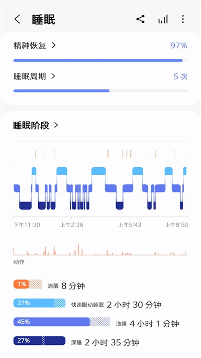 三星健康截图5: