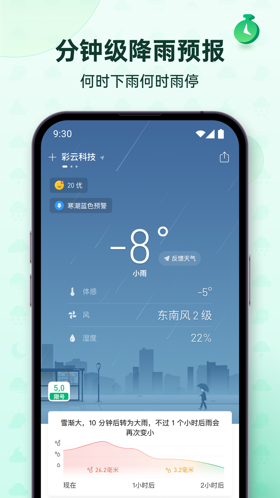 彩云天气预报app截图1: