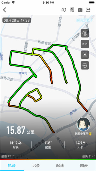 创意跑步