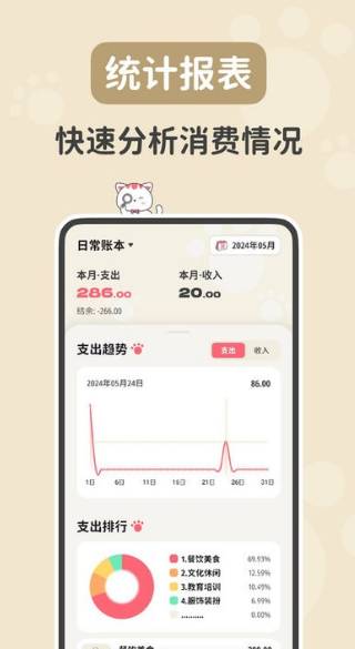 喵钱记账app截图2: