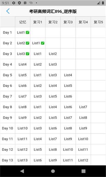 list背单词安卓版截图2: