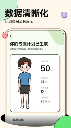 番茄轻断食app截图1: