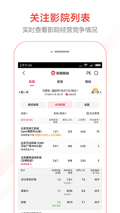猫眼票房专业版截图5: