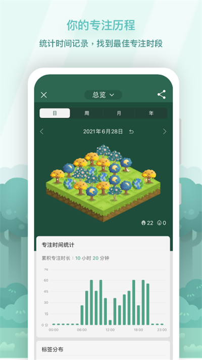 专注森林app截图2: