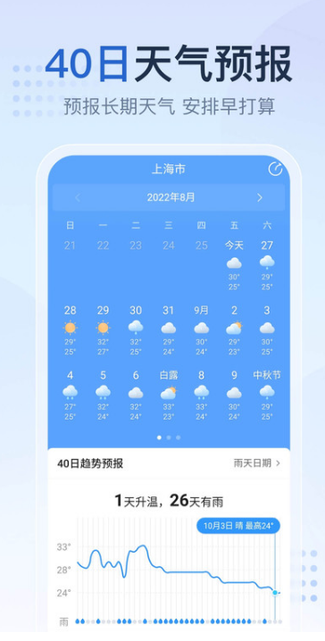 2345天气预报最新版截图3: