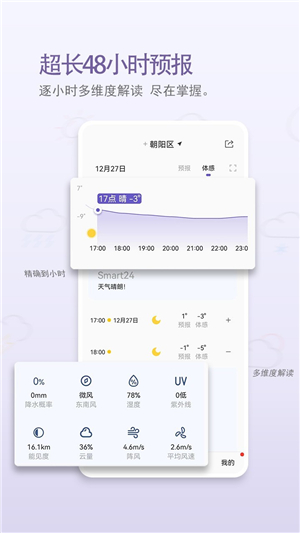 中國天氣app