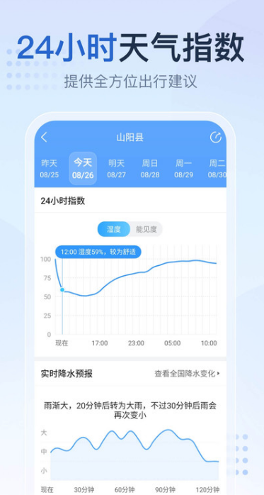 2345天气王app最新版截图2:
