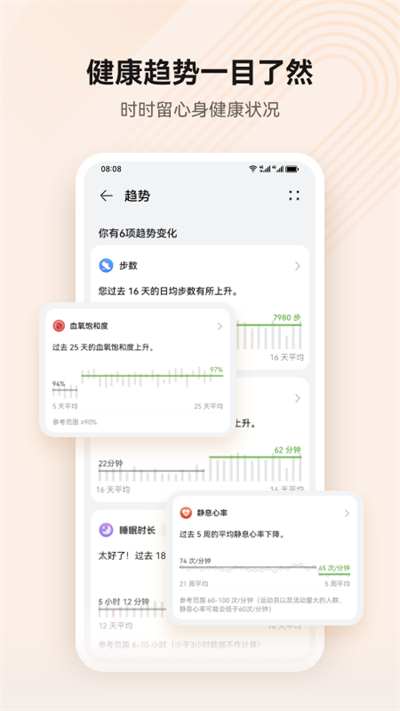 华为运动健康app最新版截图2: