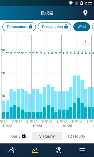 weatherpro截图4: