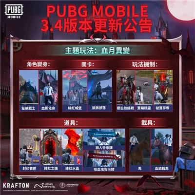 绝地求生pubgmobile国际服