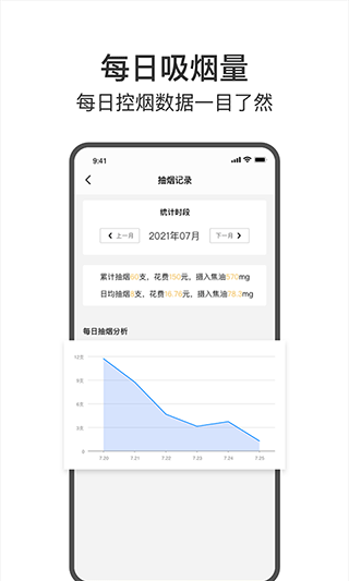 今日戒烟截图2: