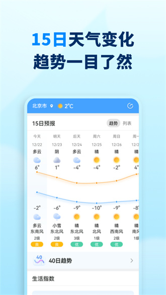 奇妙天气手机版截图3: