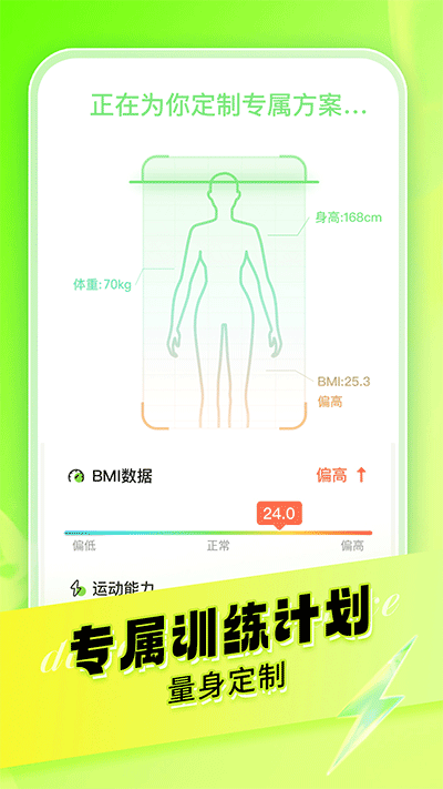 热汗舞蹈app截图5: