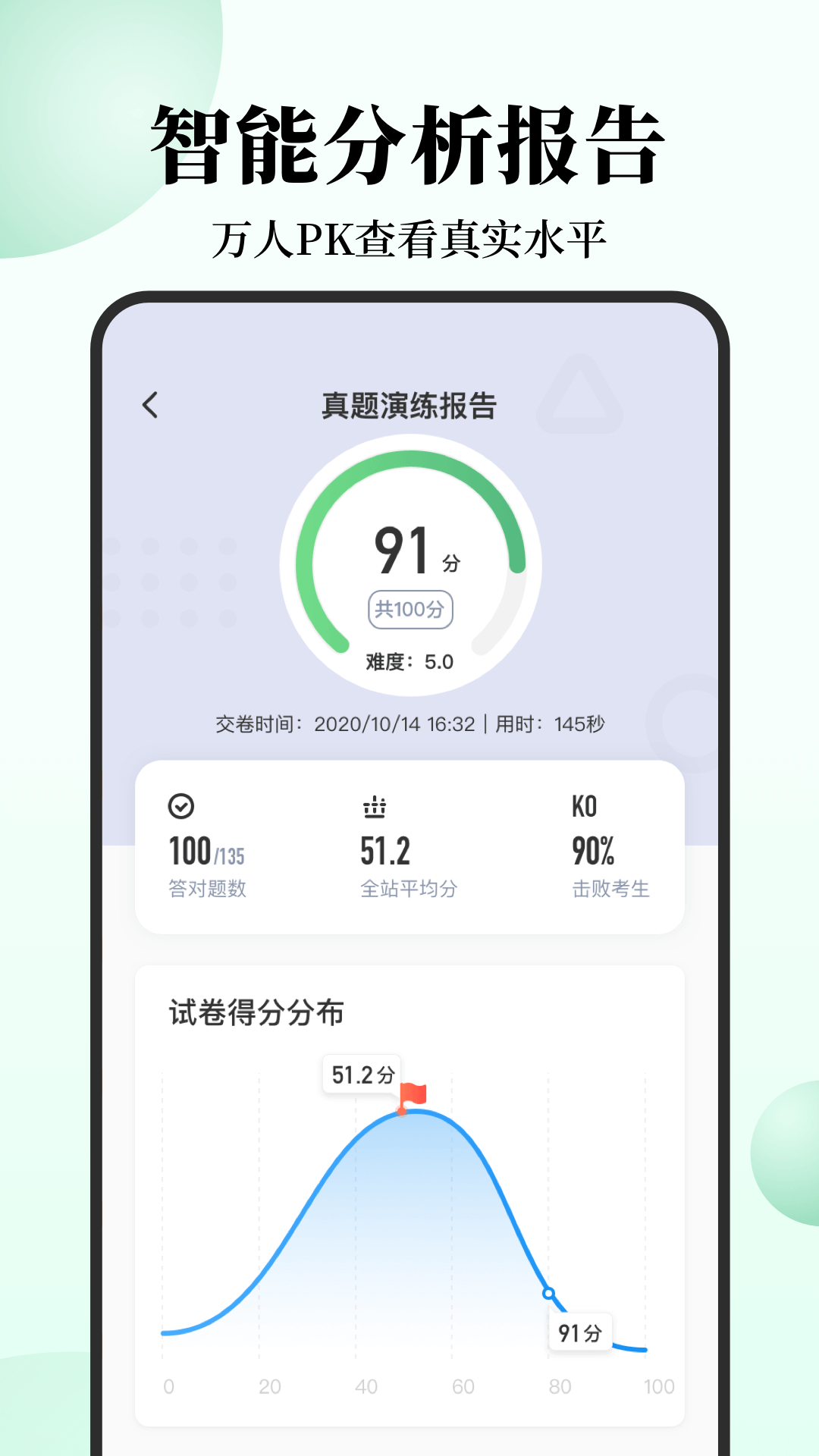 腰果公考截图4: