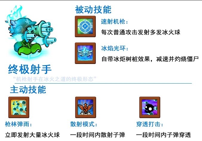 pvz雜交版手機版