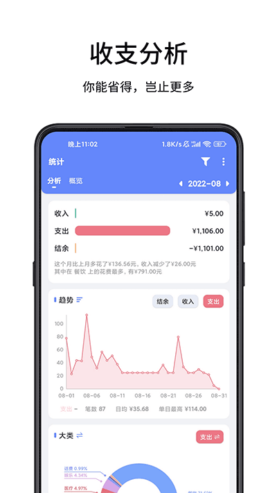 一羽记账app截图2: