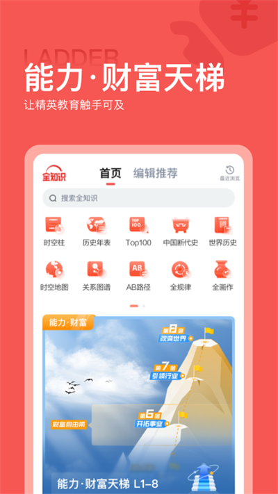 全知識app截圖1: