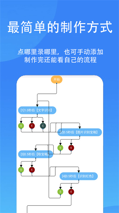 触控精灵截图1: